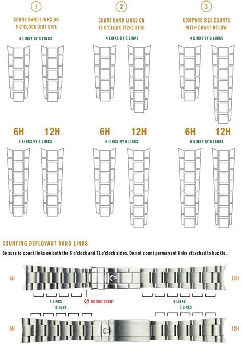 rolex oyster bracelet size|rolex oysterflex dimensions.